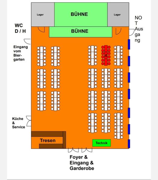 Tisch 4 - 22.02.2025